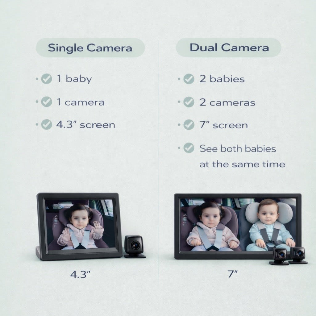 Dual Baby Car Monitor
