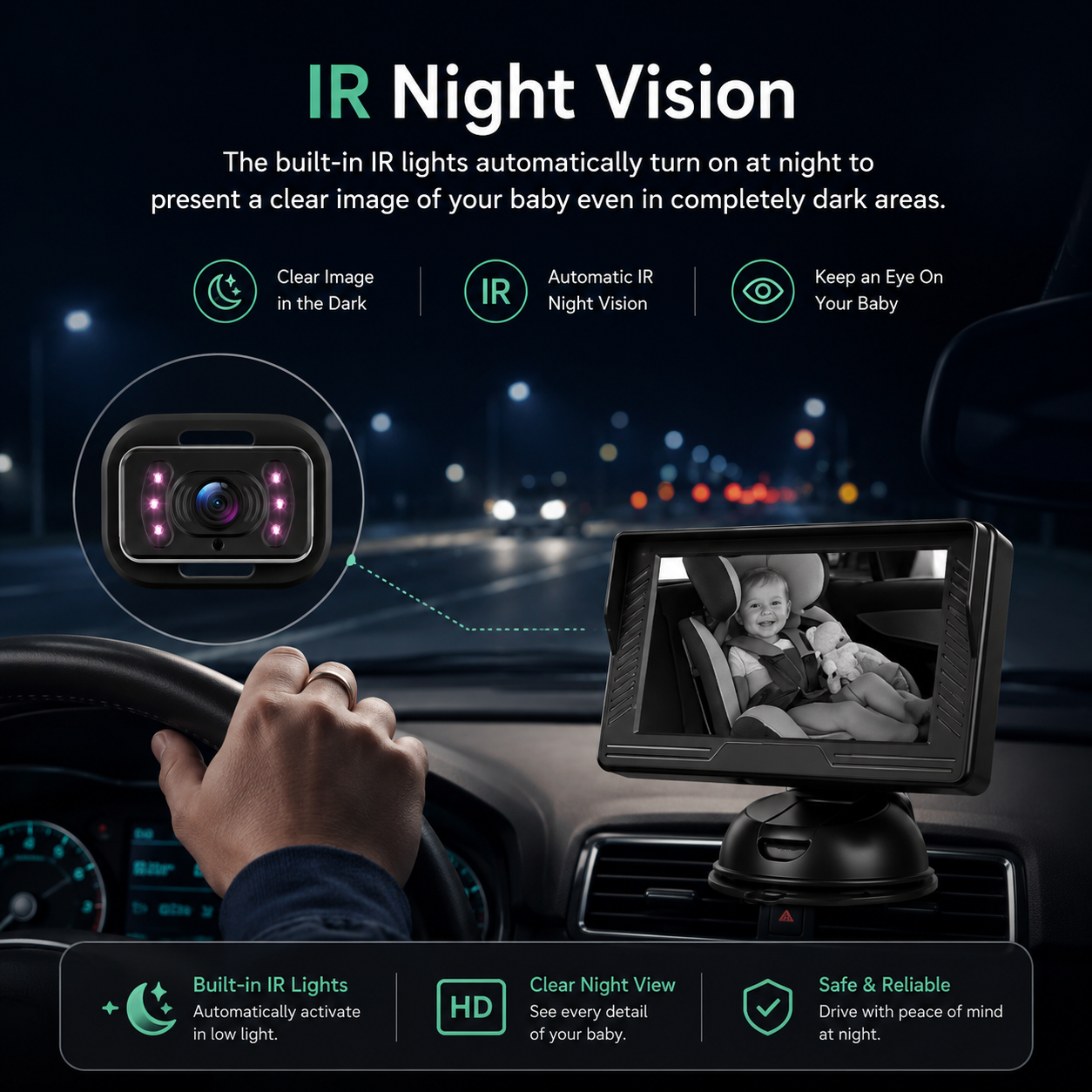 Micool 4.3” Baby Car Monitor