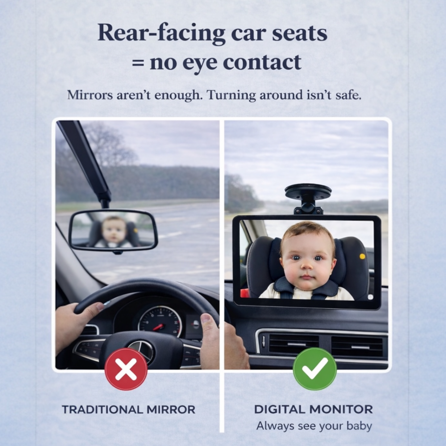 Micool Baby Car Monitor