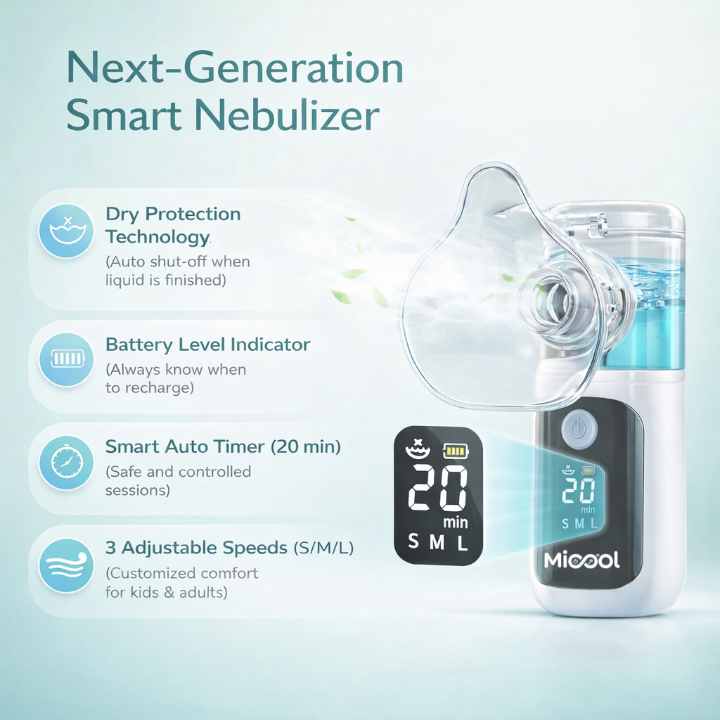 Micool Digital Nebulizer
